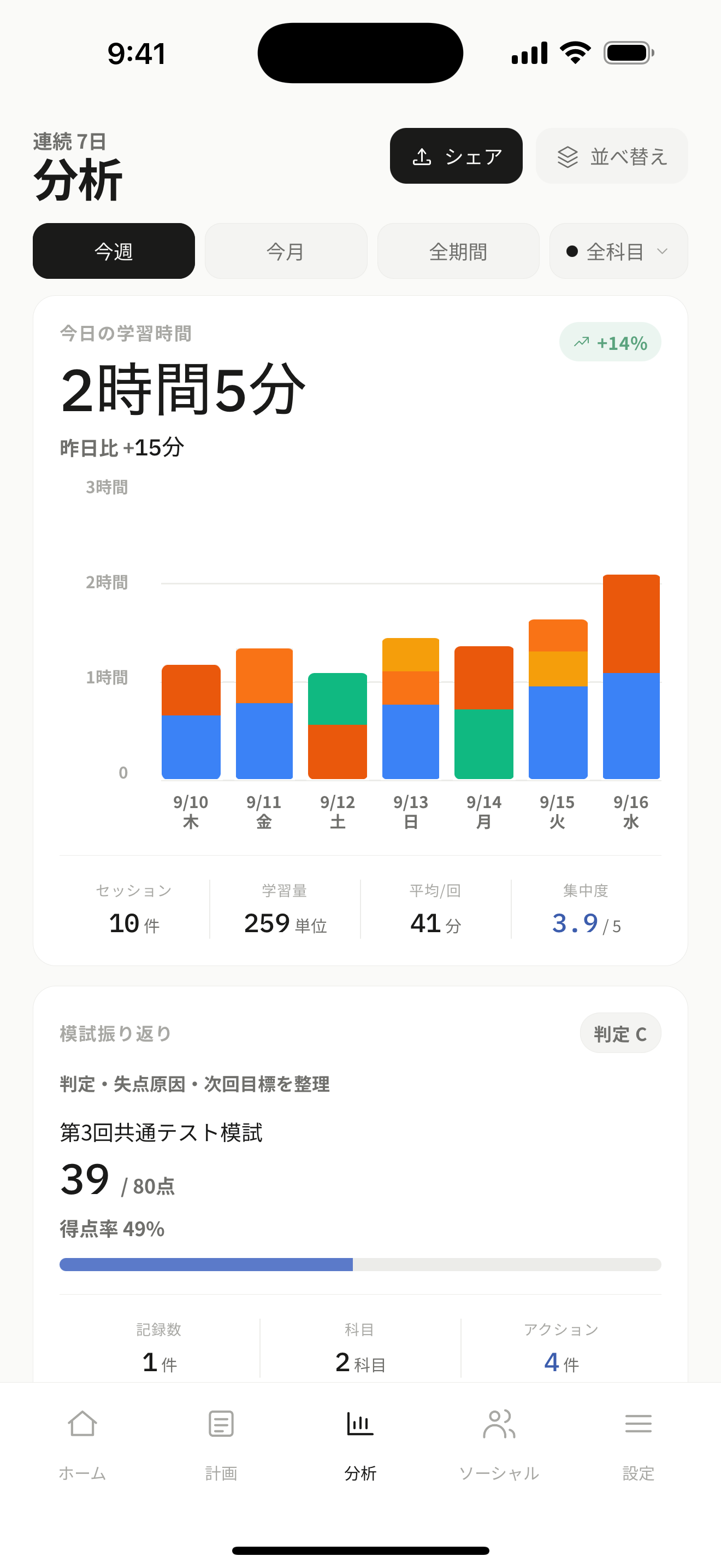 노력을 시각화하고 약점을 찾는 정밀 분석