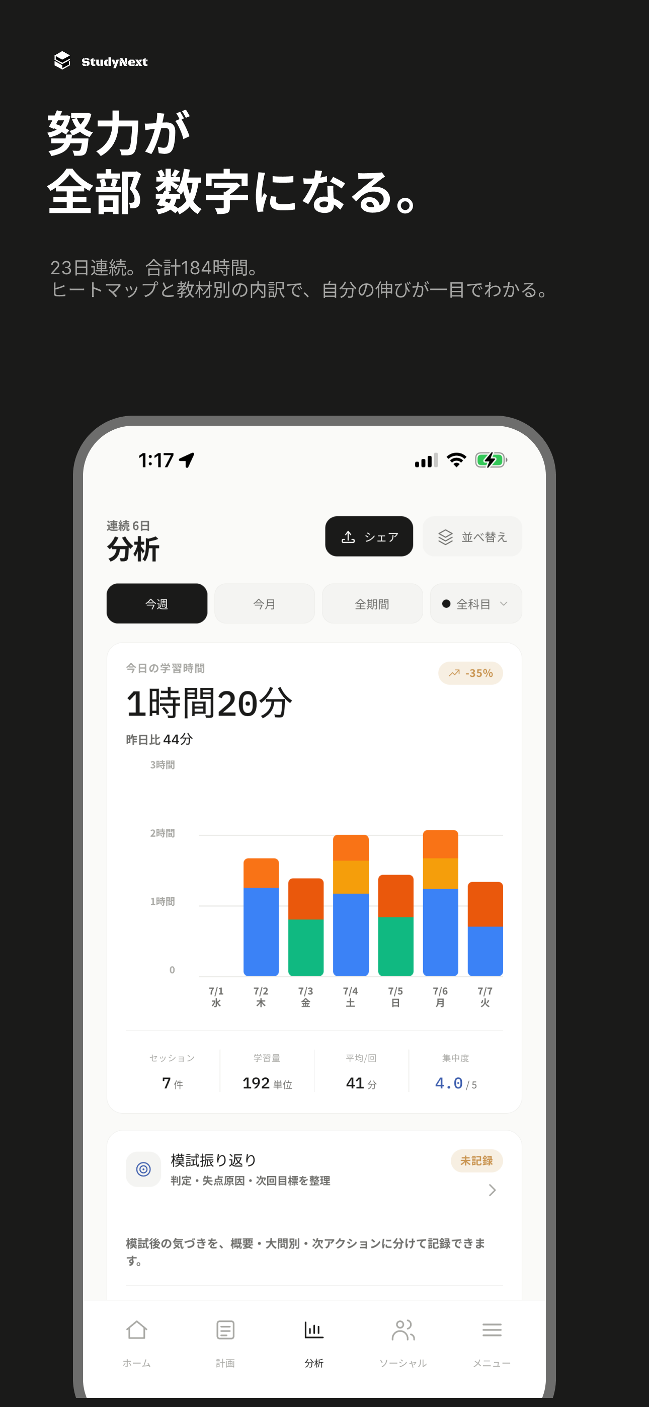 学習分析